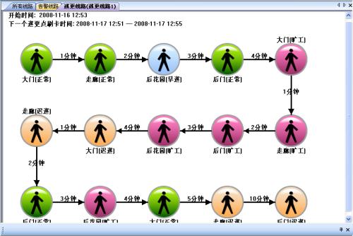 牙克石市巡更系统五号